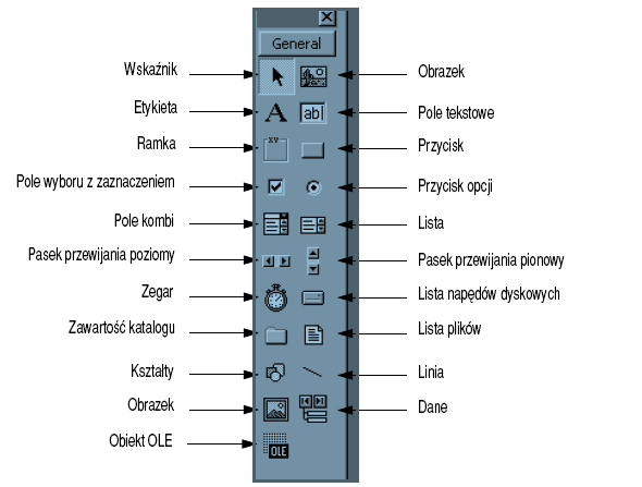 Przybornik