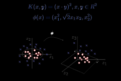 Kernel Trick - Przykład Kernelem nazywamy funkcję K(x, y), która dla x, y S jest iloczynem skalarnym w pewnej przestrzeni V.