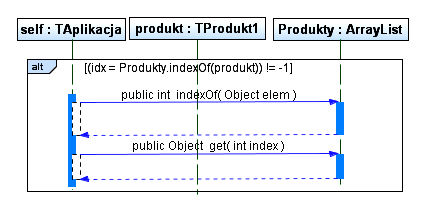 (1) Szukanie produktu (TProdukt1