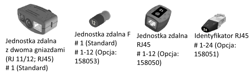 Podświetlenie zaświeci się, gdy zostanie naciśnięty dowolny przycisk i po ustawionym czasie najpierw zostanie wygaszone, a następnie zostanie wyłączone w celu wydłużenia żywotności baterii.