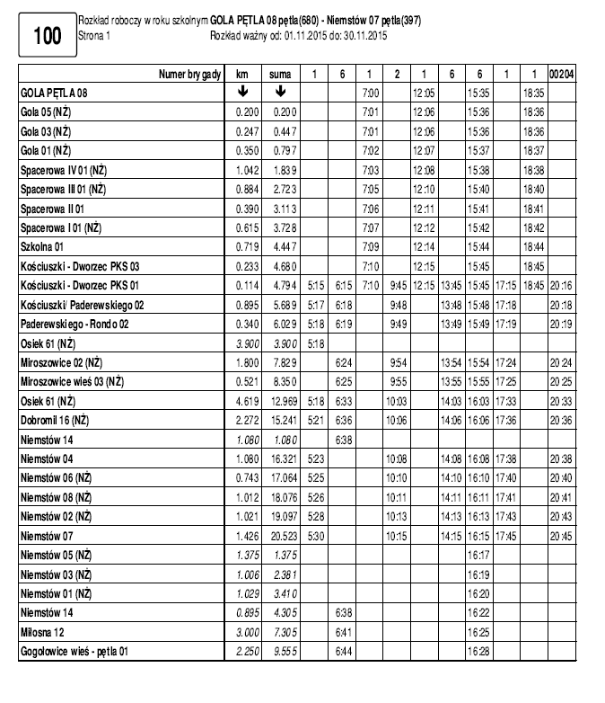 Dziennik Urzędowy Województwa Dolnośląskiego 4 Poz. 2215 Załącznik nr 1 do Porozumienia międzygminnego z dnia 28 kwietnia 2015r.