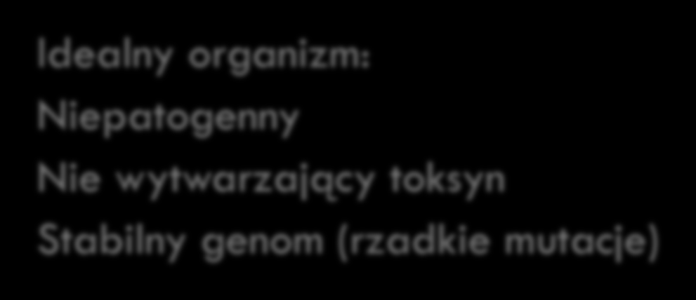 DOBÓR ORGANIZMÓW poszukiwanie nowych szczepów Szczep występujący w naturze (screening), dobry wybór