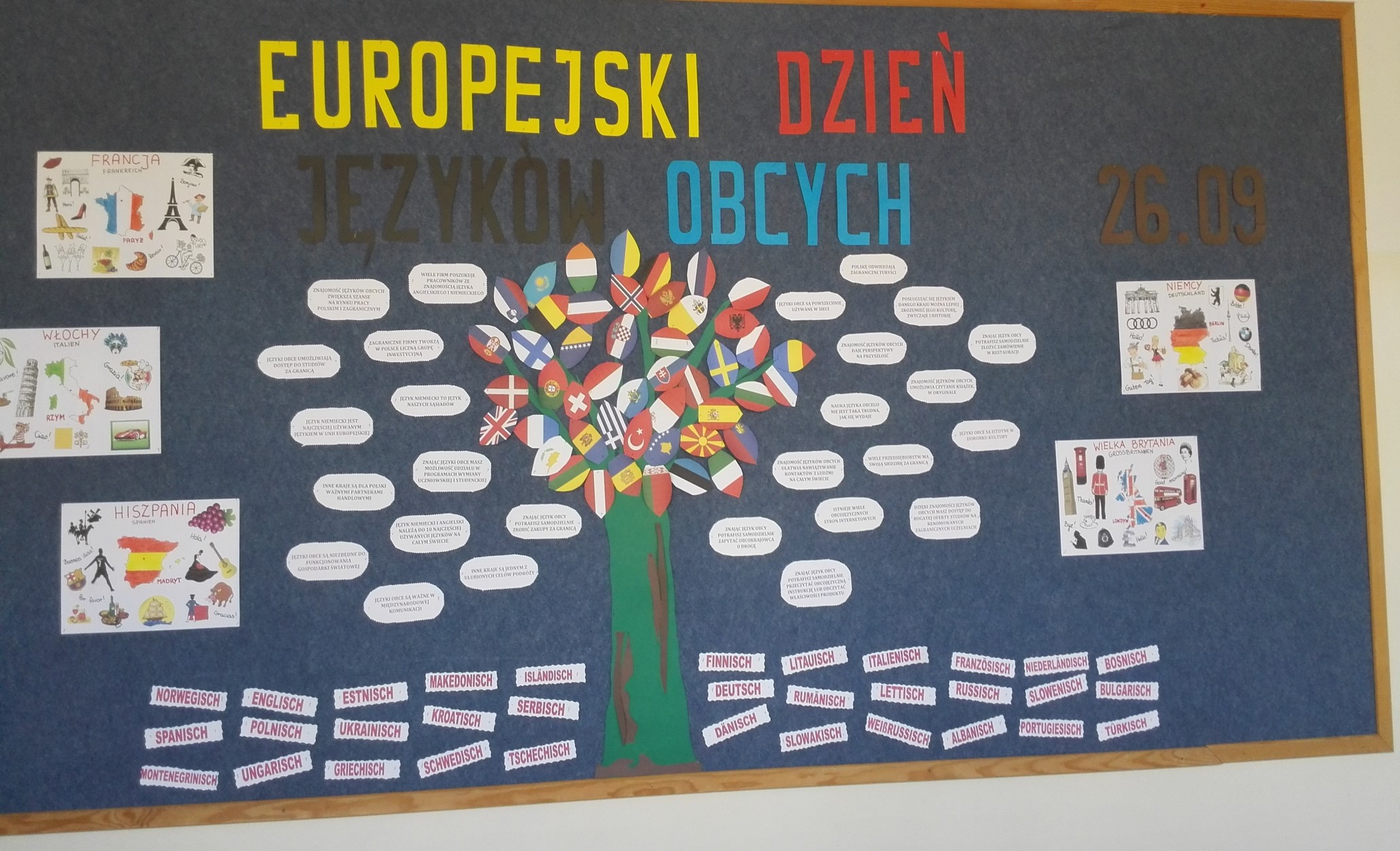 RO K 2 0 1 6, N UM E R 1 S TR. 9 Europejski Dzień Języków Obcych 2016 Języki - to nasza siła - pod takim hasłem odbywa się tegoroczna edycja Europejskiego Dnia Języków Obcych.