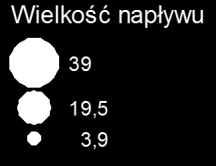 Atrakcyjność turystyczna miejsc migracji seniorów z województwa śląskiego 333 miasta, gdyż warunki życia tam są lepsze. Mają oni dostęp do infrastruktury, jak również do służb medycznych.