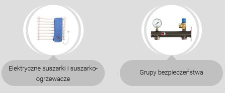 Nasze pozostałe produkty: