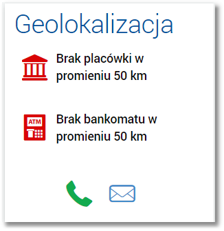 4 Widżet Geolokalizacja o ikonę wraz z numerem telefonu, do kontaktu z oddziałem. Wybranie ikony umożliwia nawiązanie połączenia telefonicznego, o ikonę wraz z adresem e-mail do kontaktu z oddziałem.