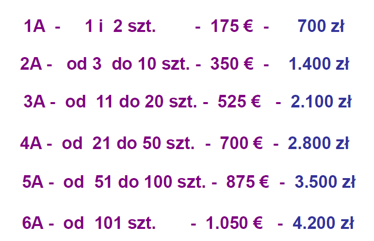 Prowizja za sprzedaż osobistą SD 501