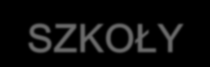 CZY NASZE DZIECKO MOŻE JUŻ IŚĆ DO SZKOŁY?