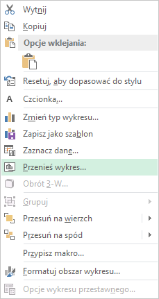 Krok 2 formatowanie wykresu 1:17,76 1:09,12 1:00,48 0:51,84 0:43,20 0:34,56 0:25,92 0:17,28 0:08,64 0:00,00 Utworzony wstępnie wykres można przenieść umieszczając go jako zakładkę Excela.