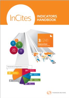 InCites analiza w oparciu o ponad 30 wskaźników odpowiednie i rzetelne porównywanie Productivity And Impact Normalization Top Performance Scientific Collaborations Journal Ranking