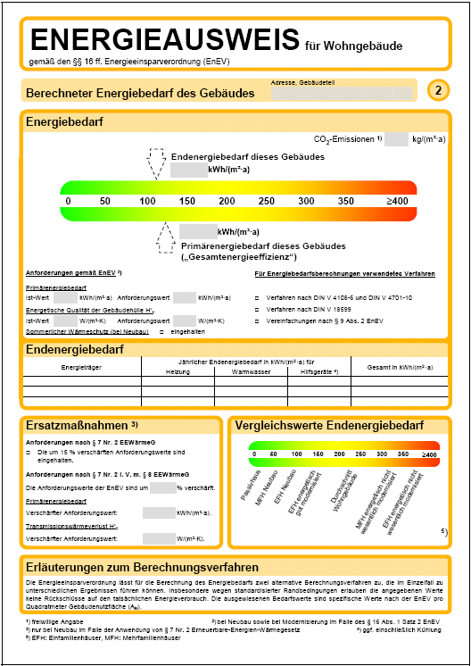 Świadectwo energetyczne dla budynku mieszkalnego 1.