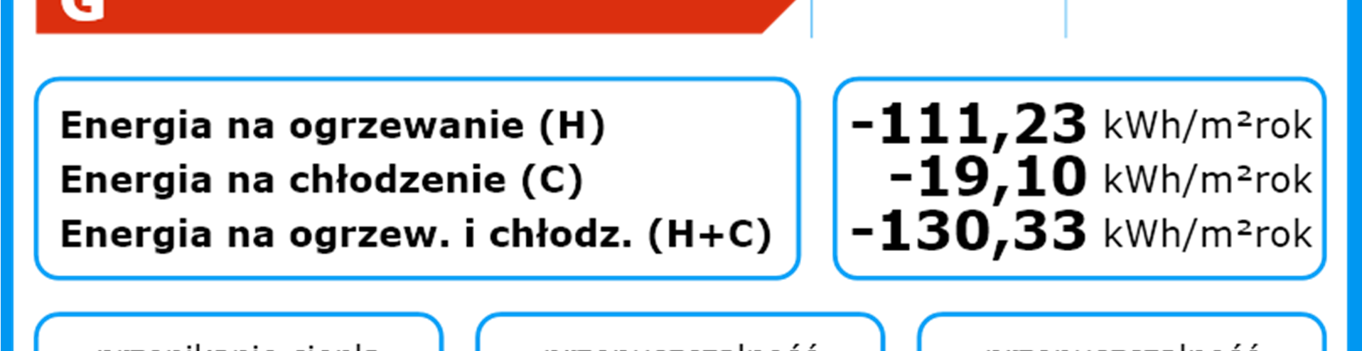 Etykietowanie Energetyczne Stolarki Budowlanej rysunku 1). Całkowity bilans energetyczny okna pierwszego wynosi 121,69 kwh/m2rok, dla drugiego 130,33 kwh/m2rok.