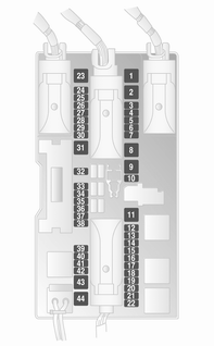 Pielęgnacja samochodu 203 Wersja B skrzynki bezpieczników Nr Obwód 1 Szyby otwierane elektrycznie w drzwiach przednich 2-3 Wskaźniki i przyrządy 4 Ogrzewanie, klimatyzacja, klimatyzacja sterowana