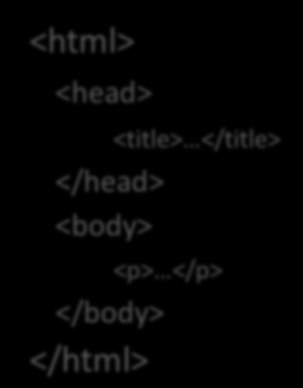 <html> <head> <title> </title> </head> <body> <p>