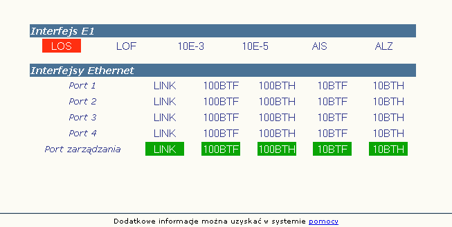 7.3.5 Monitorowanie parametrów łącza. Rys. 4. Okno monitorowania parametrów urządzenia.