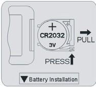 PILOT ZDLANEGO STEROWANIA Pilot zdalnego sterowania posiada sześć membranowych przycisków, których funkcje są identyczne jak w panelu sterowania (opisane szczegółowo powyżej).