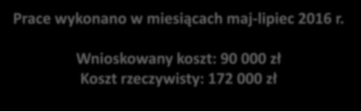 Budżet Obywatelski 2016 Budowa i utwardzenie drogi ulice Hadyny, Ordonówny, Modrzejewskiej, Jaracza