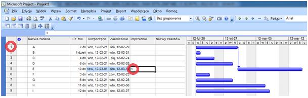 Następnie do komórki kolumny Poprzedniki odpowiadającej czynności E, należy wpisać numer czynności A, czyli 1 (rysunek 13).