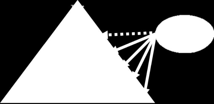 94 D. DOBROWOLSKI, P. KAPŁAŃSKI, Z. ŁOJEWSKI, A. MARCINIAK Rysunek 5. Etapy implementacji projektu Kluczową rolę w architekturze systemu pełni program AllegroGraph [AllegroGraph], na rys.