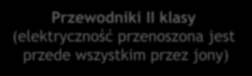 Ciała przewodzące prąd elektryczny Przewodniki I klasy (elektryczność przenoszona Jest przez