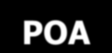 HORMONAL INTERACTIONS: PINEAL - HYPOTHALAMUS - PITUITARY GLAND - ORGANS light,