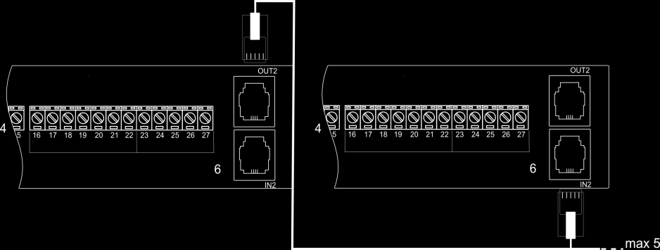 5.3.5. AUTOMATYKA ŁĄCZENIE URZĄDZEŃ MASTER-SLAVE Elektryczne połączenie kurtyn należy wykonać za pomocą przewodu RJ12 (6 styków): UWAGA: Łączenie zapewnia przekazanie sygnałów sterowniczych z kurtyny