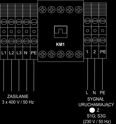 5. AUTOMATYKA S1G umożliwia: Podłączenie zasilania jednej kurtyny; Podłączenie termostatu pomieszczeniowego*, zaworu dwu-* lub trójdrogowego* oraz mechanicznego czujnika krańcowego drzwi*; S3G