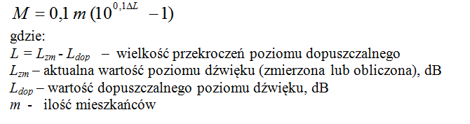 energetyczny, co mierzony dowolnie zmienny dźwięk w tym samym czasie. Równoważny poziom dźwięku określa uśrednianie w czasie zmiennego ciśnienia akustycznego.