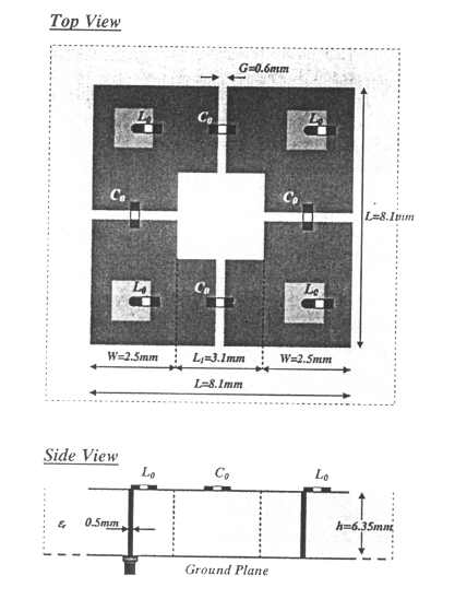 Rys. 21 a) Układ zastępczy jednowymiarowego metamateriałowego ogniwa 0 przesuwnika fazowego, b) kombinowana metamateriałowa linia opóźniająca Przesuwniki fazowe o strukturze pokazanej na rys.