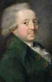 Condorcet (1788): 23 osoby: A < B < C, 2 osoby: B < A < C, 17 osób: B < C < A, 10 osób: C < A < B, 8 osób: C < B < A.