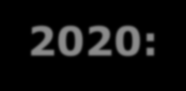 Działanie przyczyni się do osiągania celów szczegółowych w ramach priorytetu 1 PROW 2014-2020: zwiększanie innowacyjności i bazy