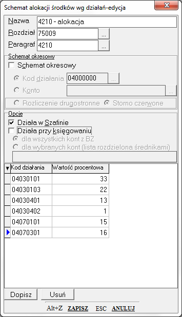 Okresowo na kontach - dyscyplina w Szafinie Definiujemy schemat do