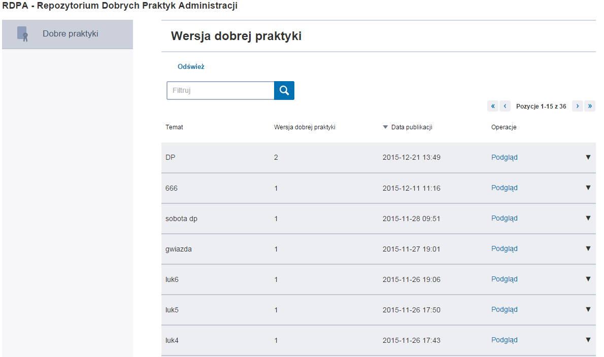 3.4 Użytkownik epuap posiadający PZ 3.4.1 Przeglądanie dobrych praktyk Użytkownik posiadający Profil Zaufany na portalu epuap, ma możliwość przeglądania dobrych praktyk oraz ich oceny.