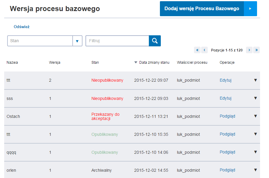 4.3.5 Podgląd procesu PB Dostępny tylko w stanie opublikowany, odrzucony, archiwalny, przekazany do akceptacji. Zalogowany użytkownik z rolą Publikator PB 1.