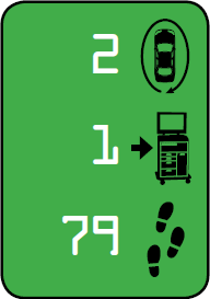 Elementy systemu HUNTER Quick Check 5. System szybkiego pomiaru geometrii ustawienia kół i osi pojazdów Jest to najszybszy sposób, aby zmierzyć kąty ustawienia, które wpływają na żywotność opon.