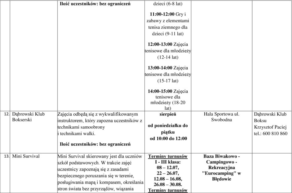 14:00-15:00 Zajęcia tenisowe dla młodzieży (18-20 lat) od poniedziałku do piątku od 10:00 do 12:00 Hala Sportowa ul. Swobodna Dąbrowski Klub Boksu Krzysztof Paciej tel.: 600 810 860 13.