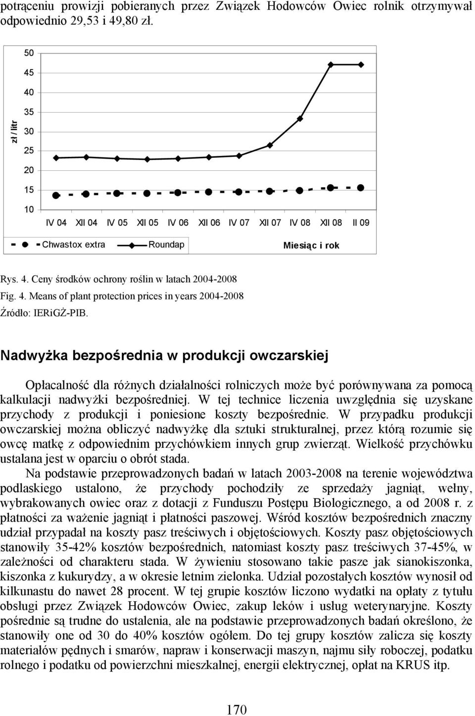 4. Means of plant protection prices in years 2004-2008 Źródło: IERiGŻ-PIB.