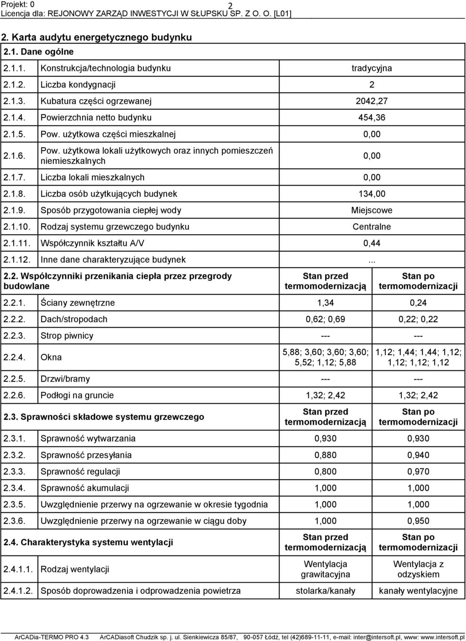 Sposób przygotowania ciepłej wody Miejscowe.1.1. Rodzaj systemu grzewczego budynku Centralne.1.11. Współczynnik kształtu A/V,44.1.1. Inne dane charakteryzujące budynek.