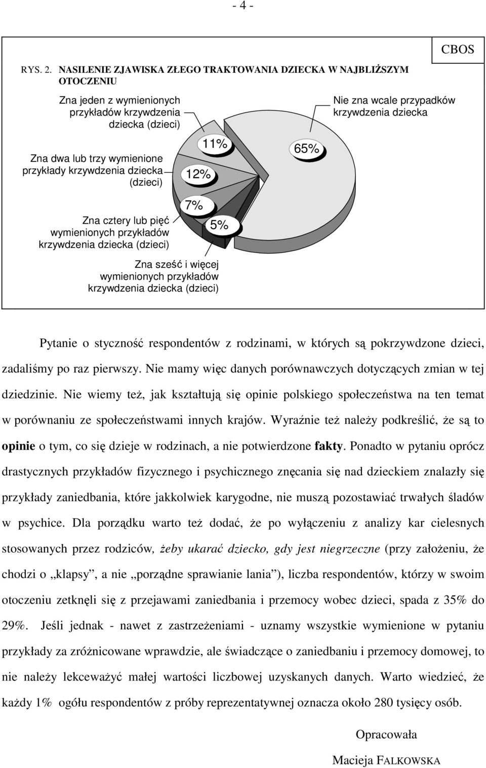 (dzieci) Zna cztery lub pięć wymienionych przykładów krzywdzenia dziecka (dzieci) 12% 7% 11% 5% Zna sześć i więcej wymienionych przykładów krzywdzenia dziecka (dzieci) 65% Nie zna wcale przypadków