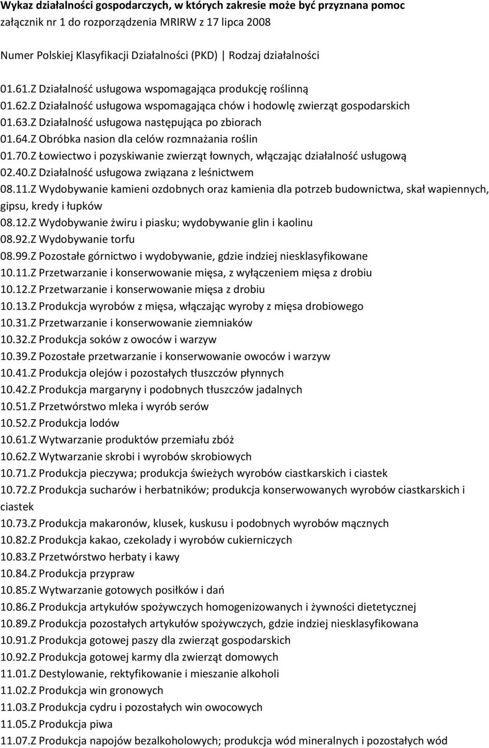 Z Obróbka nasion dla celów rozmnażania roślin 01.70.Z Łowiectwo i pozyskiwanie zwierząt łownych, włączając działalnośd usługową 02.40.Z Działalnośd usługowa związana z leśnictwem 08.11.