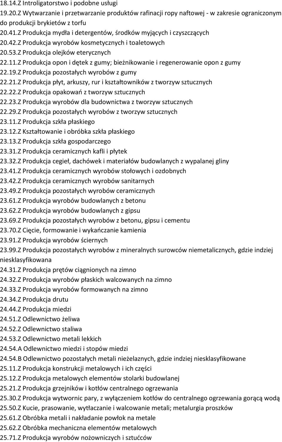 Z Produkcja opon i dętek z gumy; bieżnikowanie i regenerowanie opon z gumy 22.19.Z Produkcja pozostałych wyrobów z gumy 22.21.Z Produkcja płyt, arkuszy, rur i kształtowników z tworzyw sztucznych 22.