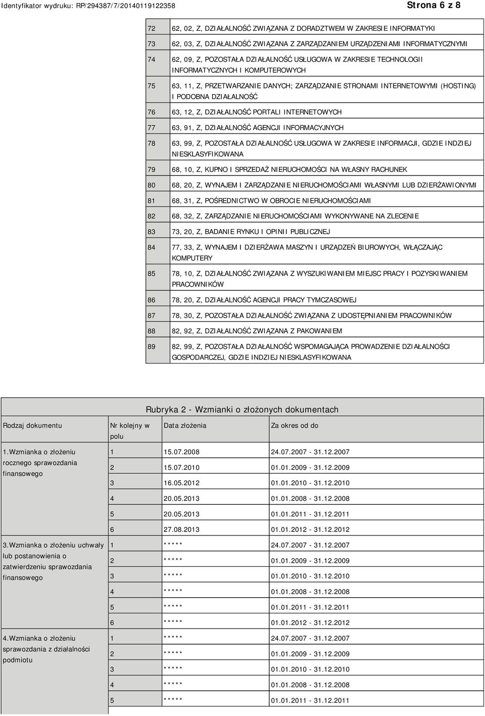 INTERNETOWYCH 77 63, 91, Z, DZIAŁALNOŚĆ AGENCJI INFORMACYJNYCH 78 63, 99, Z, POZOSTAŁA DZIAŁALNOŚĆ USŁUGOWA W ZAKRESIE INFORMACJI, GDZIE INDZIEJ SKLASYFIKOWANA 79 68, 10, Z, KUPNO I SPRZEDAŻ