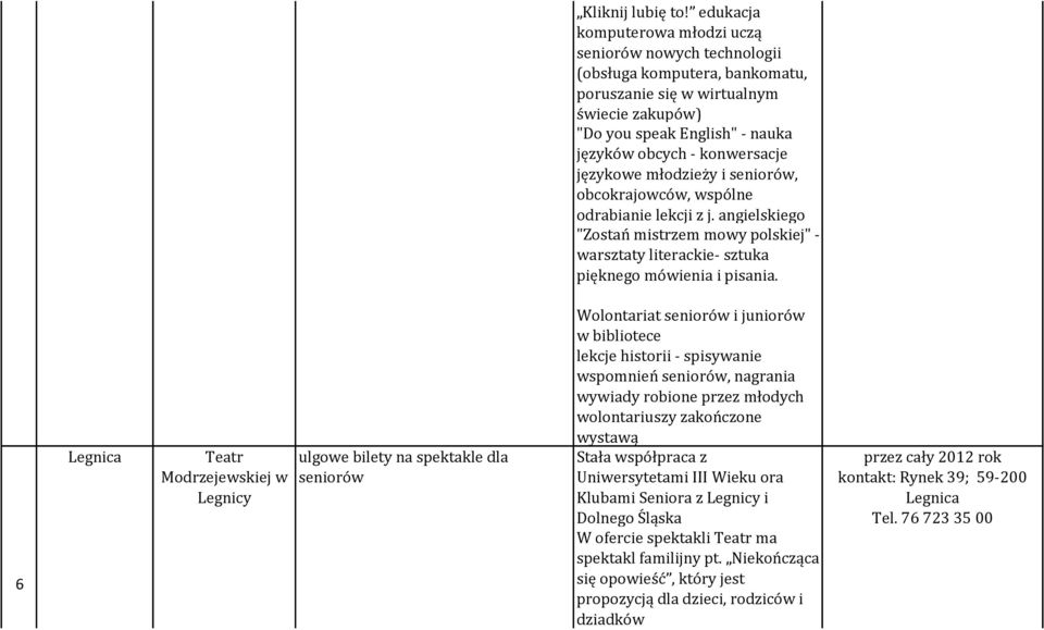 językowe młodzieży i seniorów, obcokrajowców, wspólne odrabianie lekcji z j. angielskiego "Zostań mistrzem mowy polskiej" - warsztaty literackie- sztuka pięknego mówienia i pisania.