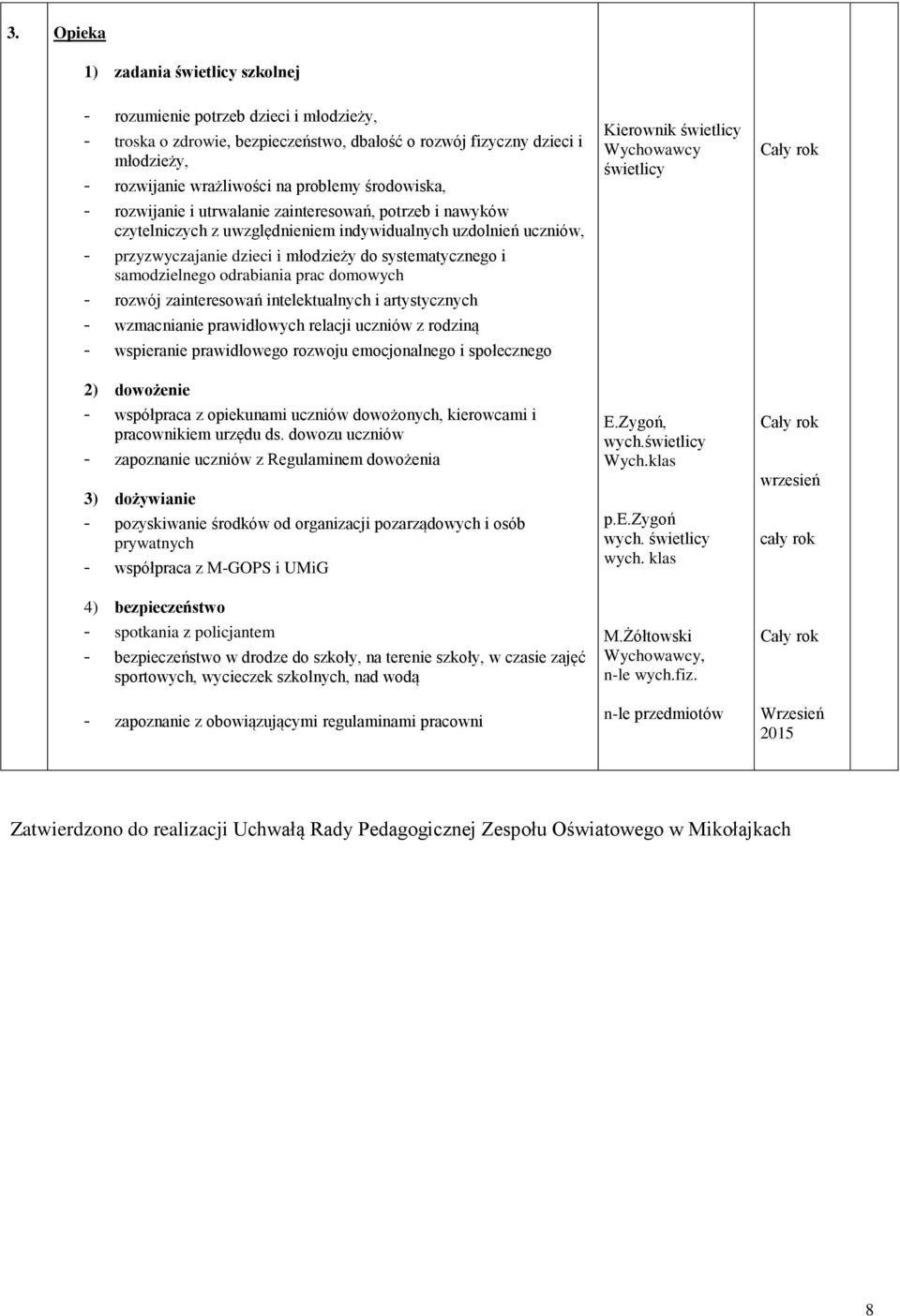 samodzielnego odrabiania prac domowych - rozwój zainteresowań intelektualnych i artystycznych - wzmacnianie prawidłowych relacji uczniów z rodziną - wspieranie prawidłowego rozwoju emocjonalnego i