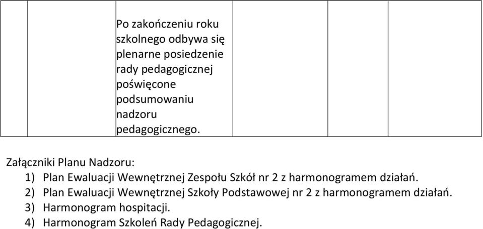 Załączniki Planu Nadzoru: 1) Plan Ewaluacji Wewnętrznej Zespołu Szkół nr 2 z harmonogramem