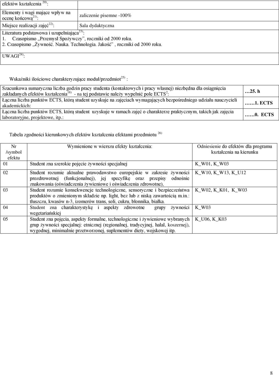 UWAGI 24) : Wskaźniki ilościowe charakteryzujące moduł/przedmiot 25) : Szacunkowa sumaryczna liczba godzin pracy studenta (kontaktowych i pracy własnej) niezbędna dla osiągnięcia zakładanych efektów