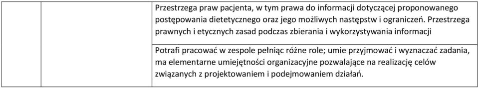 jego możliwych następstw i ograniczeń.