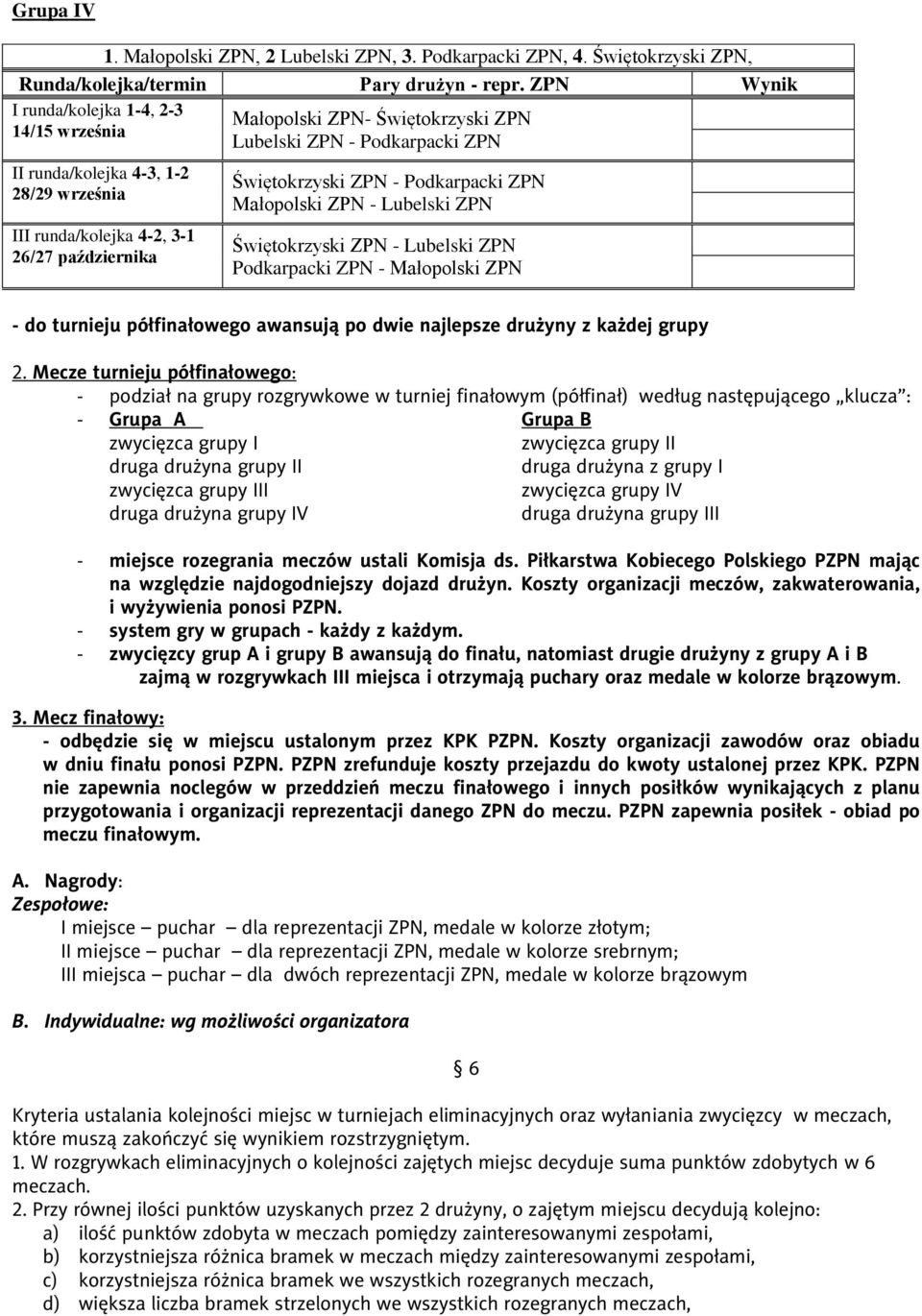 Małopolski ZPN - do turnieju półfinałowego awansują po dwie najlepsze drużyny z każdej grupy 2.