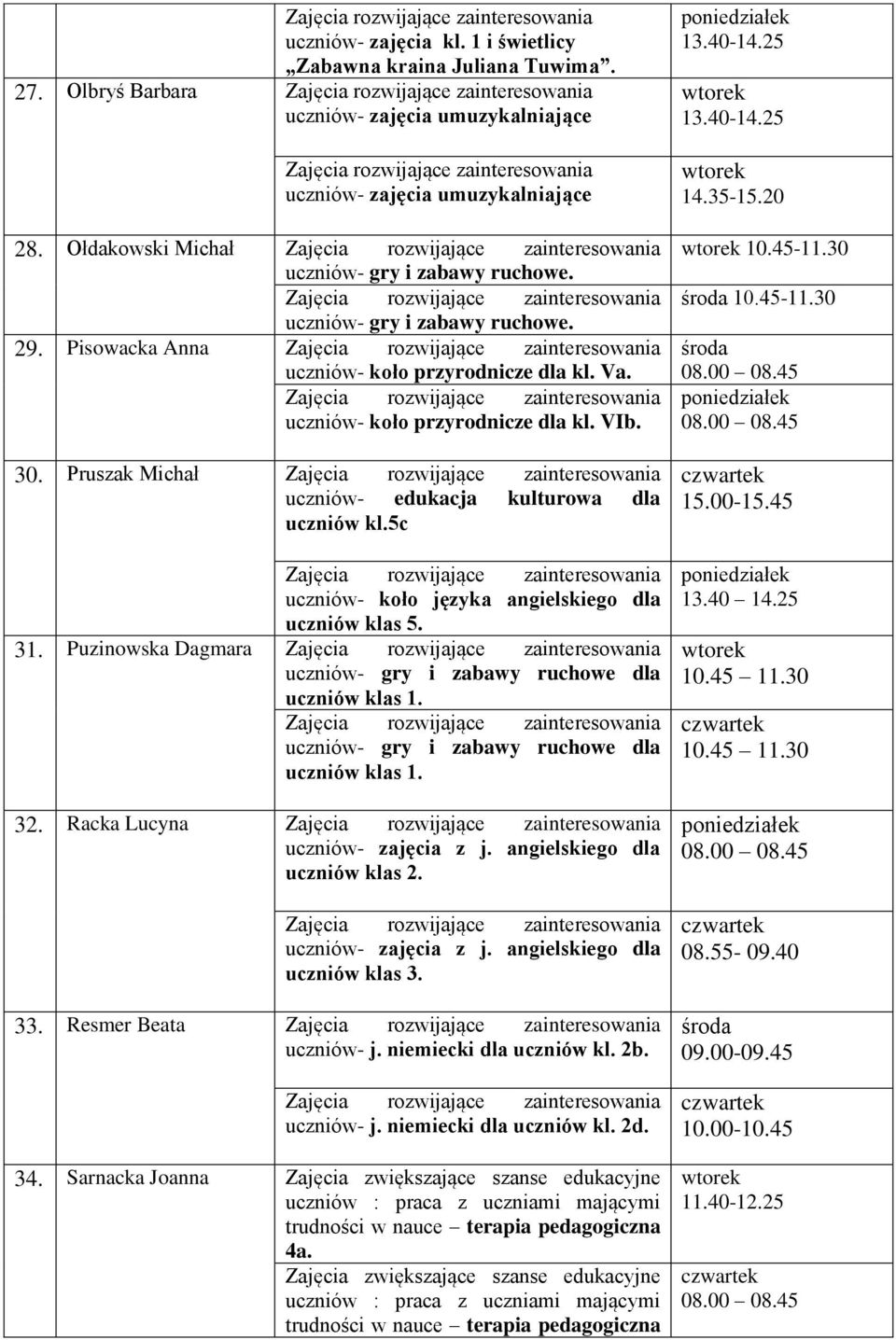 Puzinowska Dagmara uczniów- gry i zabawy ruchowe dla uczniów klas 1. uczniów- gry i zabawy ruchowe dla uczniów klas 1. 32. Racka Lucyna uczniów- zajęcia z j. angielskiego dla uczniów klas 2.