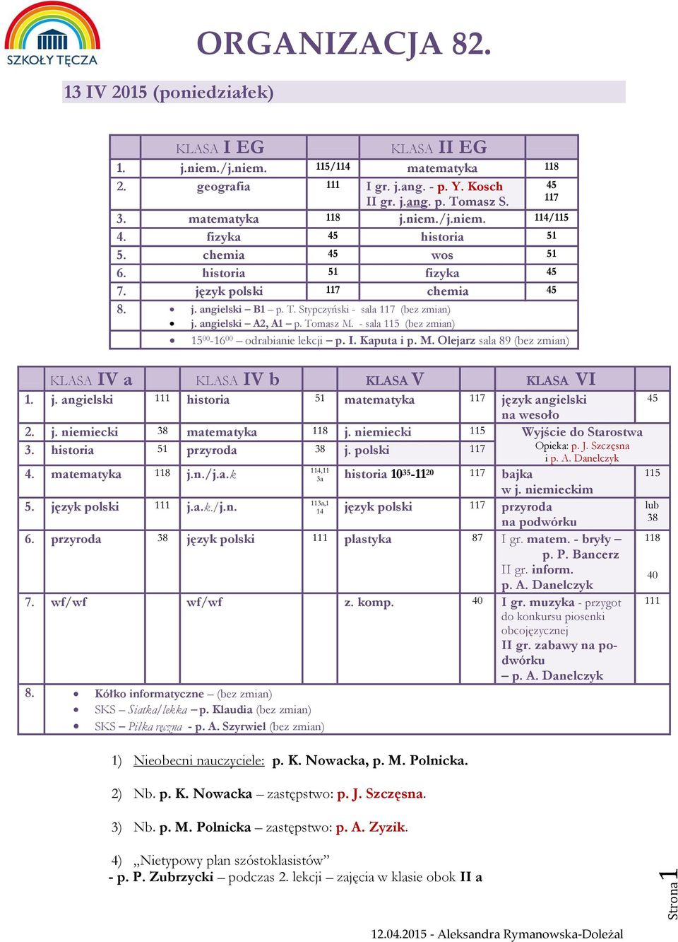 fizyka 45 historia 51 5. chemia 45 wos 51 6. historia 51 fizyka 45 7. język polski 117 chemia 45 8. j. angielski B1 p. T. Stypczyński - sala 117 (bez zmian) j. angielski A2, A1 p. Tomasz M.